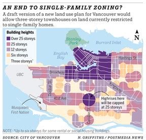 vancouver single family zoning|Dan Fumano: Is this the end of 'single.